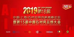明升mansion88集团荣获2018年度中国石材业科技立异金奖