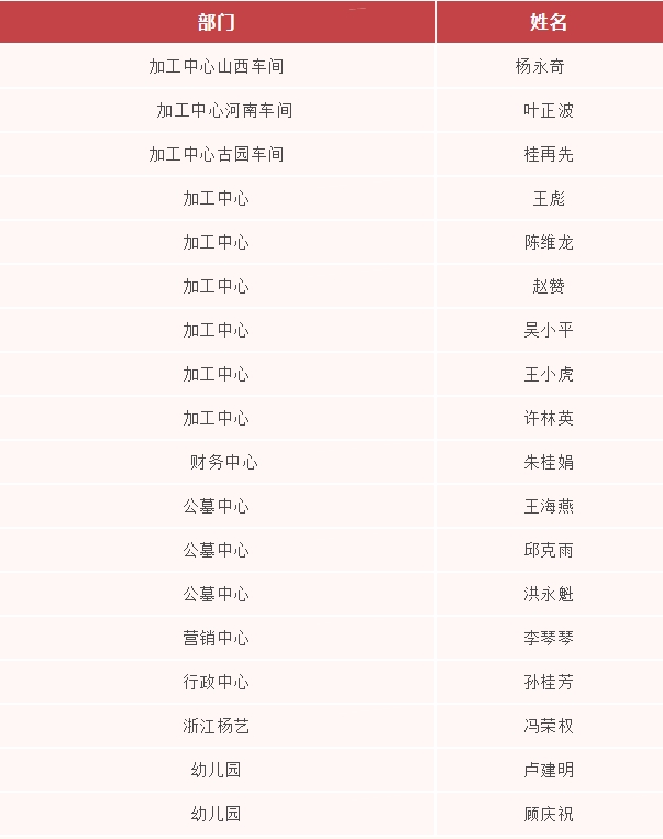 明升mansion88(中国游)最新官方网站